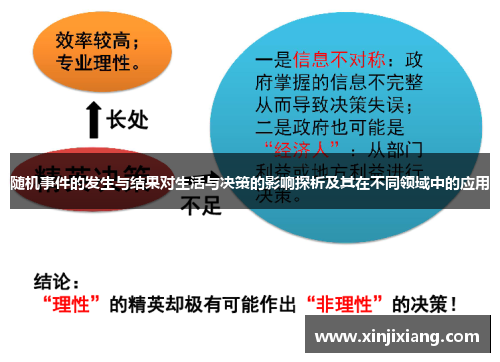 随机事件的发生与结果对生活与决策的影响探析及其在不同领域中的应用