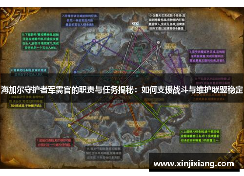 海加尔守护者军需官的职责与任务揭秘：如何支援战斗与维护联盟稳定