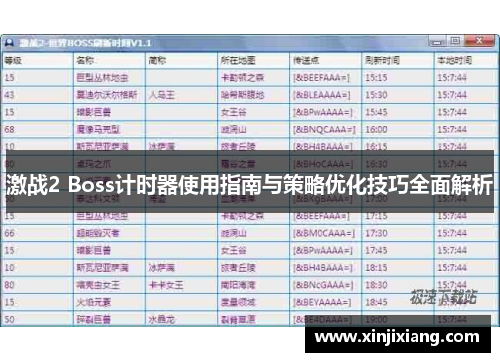 激战2 Boss计时器使用指南与策略优化技巧全面解析